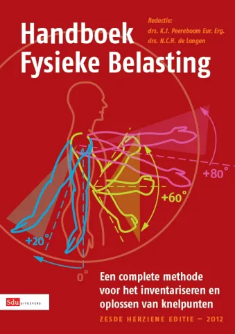fysieke belasting
