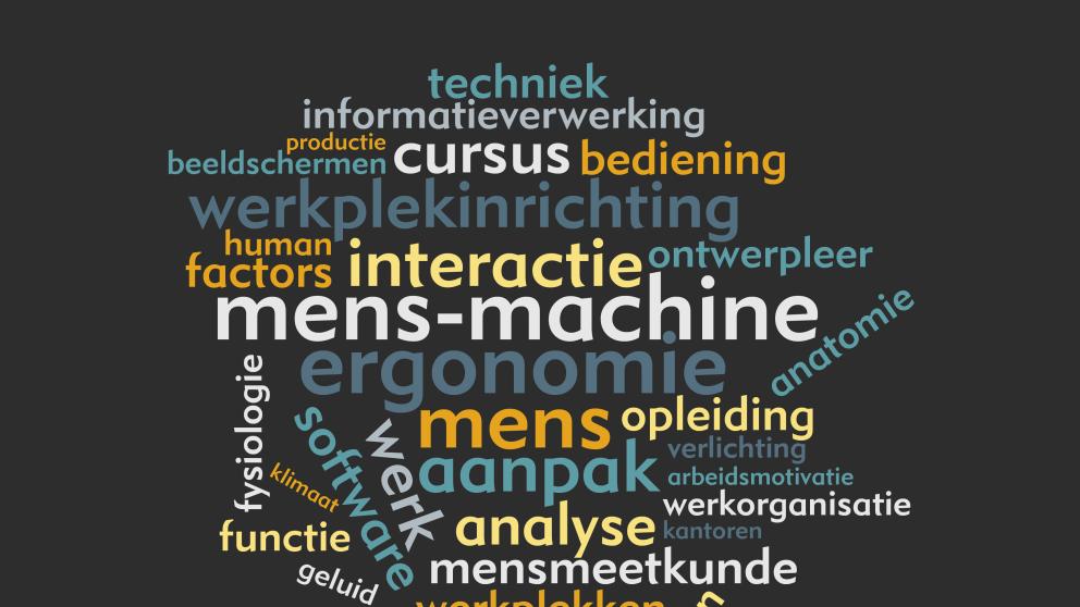 wordbubble ergonomie