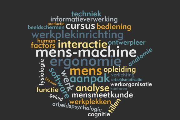 wordbubble ergonomie